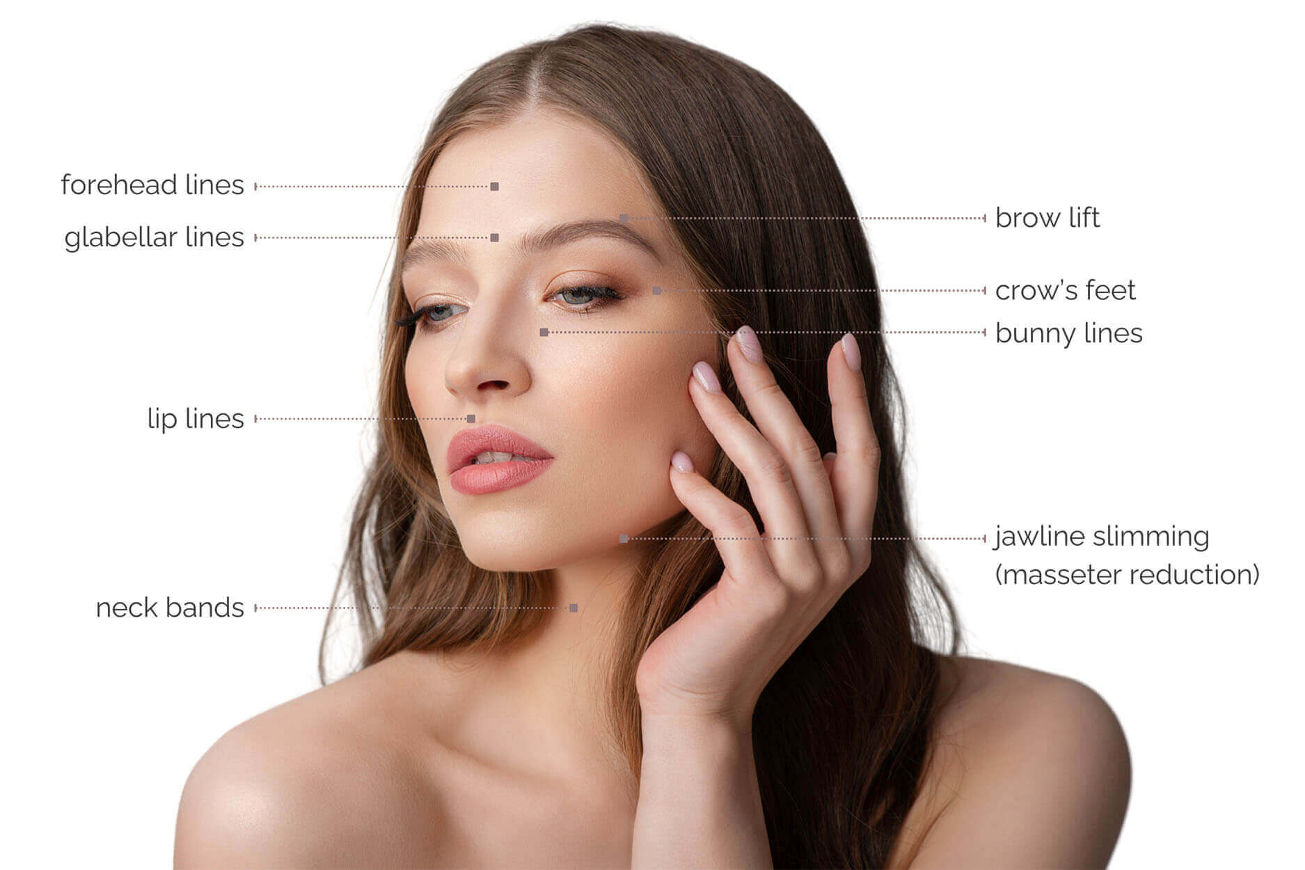 Botox Illume Aesthetics Ashland OR treatment areas botox Botox Illume Aesthetics Ashland OR treatment areas botox